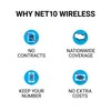 Net10 $40 Unlimited Talk,Text & Data(10GB High–Speed) Plan [Physical Delivery]