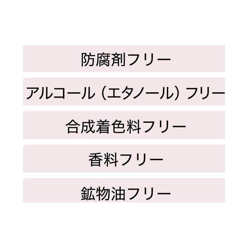 QUALITY 1st Derma Laser Super Retinol 100 Face Mask, High-Hydration