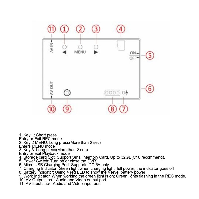 Mini FPV DVR Module, Mini DVR Support FPV Recorder for