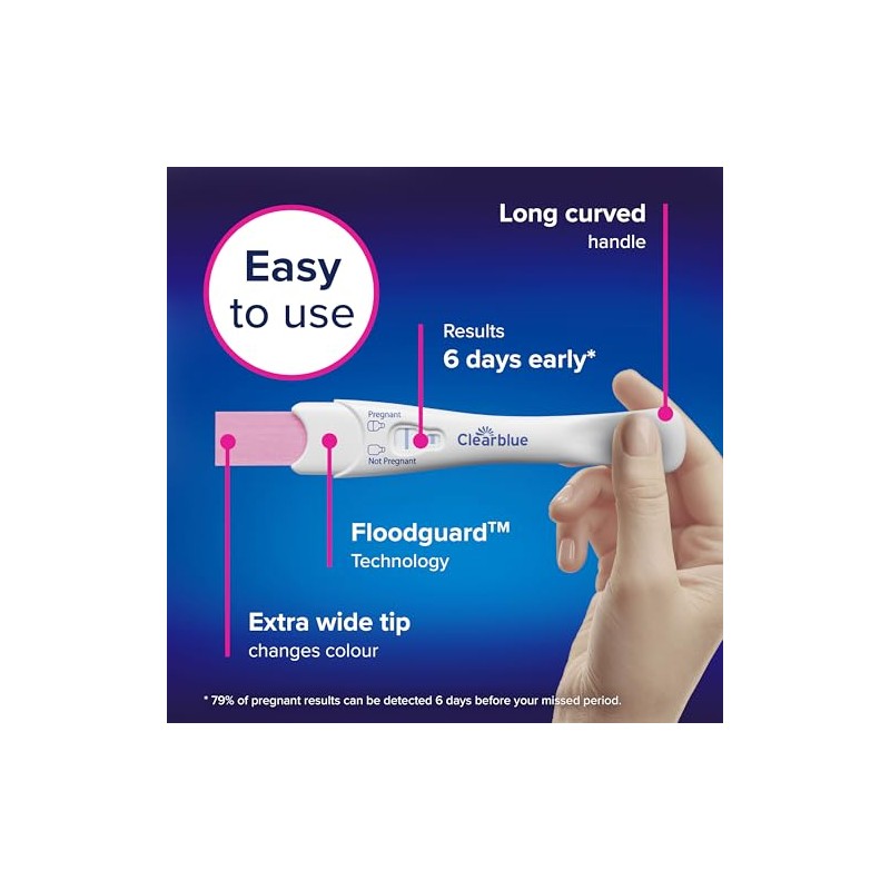 Clearblue Pregnancy Tests, Early Detection Pregnancy Test, Results 6 Days