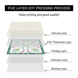 HOMETITUTE 10PCS 12x12 Inch Floral Calla Lily Floor Tiles Peel and Stick Removable Self Adhesive DIY Vinyl Flooring Stickers for Kitchen Bathroom Living Room Entryway Home Decor