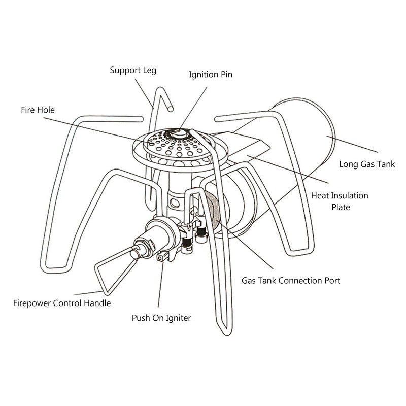 Outdoor Folding Gas Stove Mini Portable Strong Firepower Easy Control