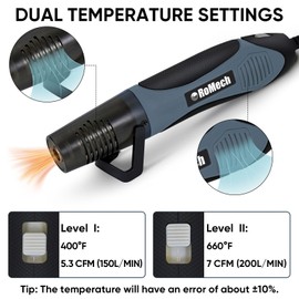 ROMECH 350W Heat Gun with 2 Nozzles, Dual Temp Heat Gun 400°F-660°F, Fast Heat Hot Air Gun with Overload Protection for DIY Craft Embossing Shrink Wrapping (Blue)