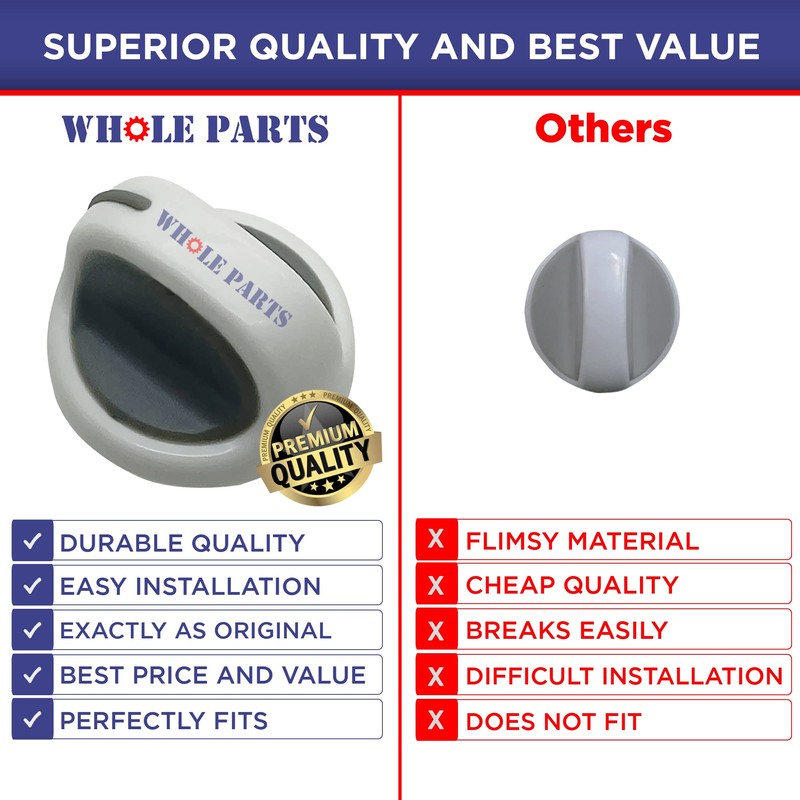 Whole Parts Washer and Dryer Control Knob Assembly Part# WP3402572