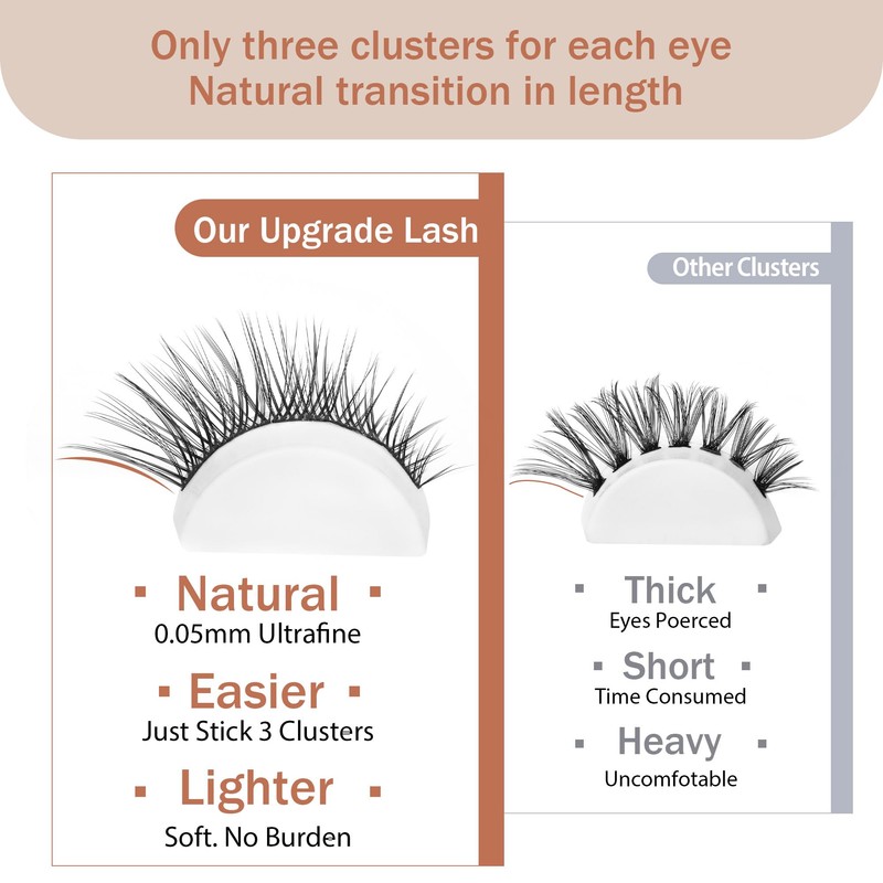 TOOCHUNAG TOOCHUNAG Lash Clusters 8-16MM Eyelash Clusters 100pcs C Curl