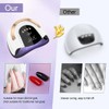 268W UV LED Nail Lamp, LKE Nail Dryer for Gel