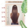 Alisado Brasileño + Pretratamiento 2x500 Ml Nanoplastia Kera