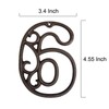 Decorative House Numbers-4.6 Inch High Rustic Cast Iron Home Address