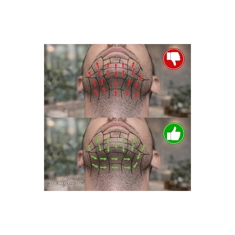 One System, Pre Shave Gel