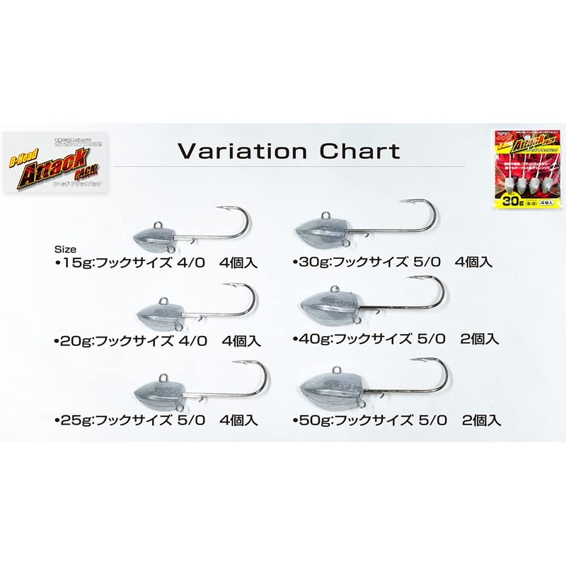 MARUSHINGYOGU Dragon D Head Attack Pack (Pack of 2), 1.8