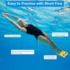 Swim Fins, Happyouth Swim Training Fins Short Fins Silicone Swim