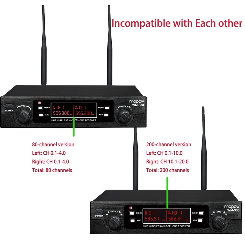 innopow 80-Channel BodyPack Transmitter with Lapel & Headset Mic Pre-2023