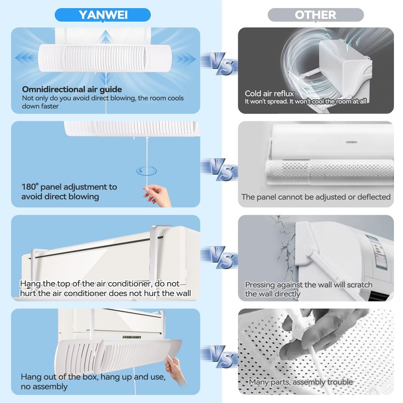YANWEI Air Conditioner Deflector,Adjustable Retractable Blinds Suitable for Mini split