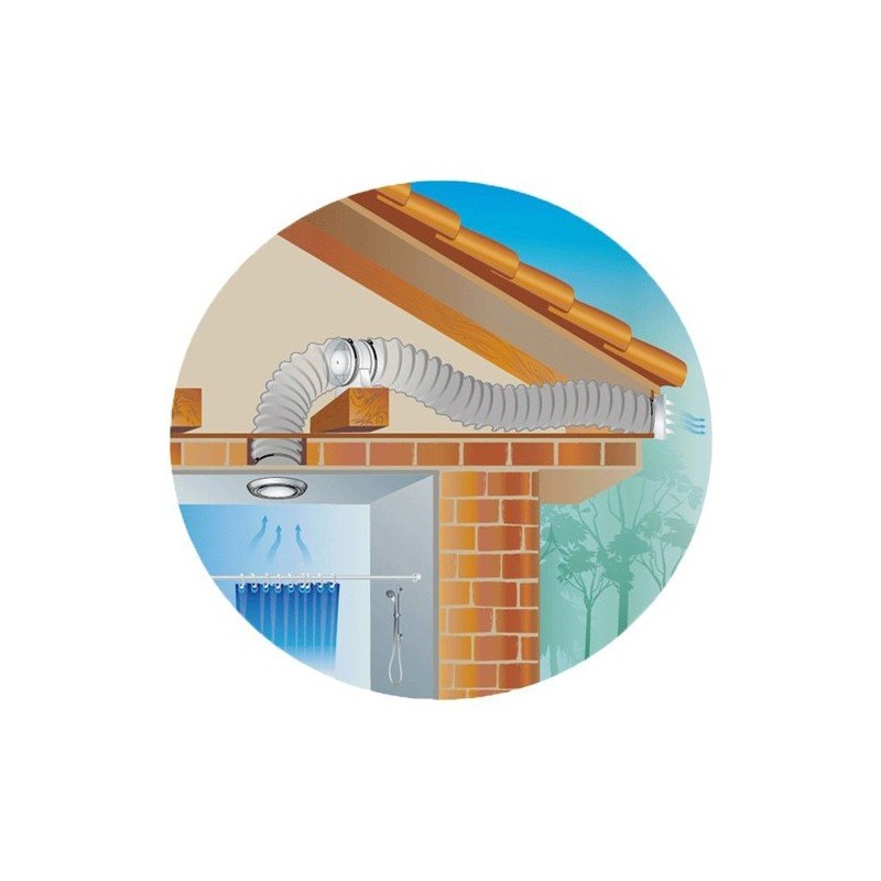 Ducted FAN, VKO- verengt / Socket 100 MM