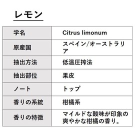 ASH Lemon Essential Oil 3.4 fl oz (100 ml) AEAJ Certified Certified Essential Oil