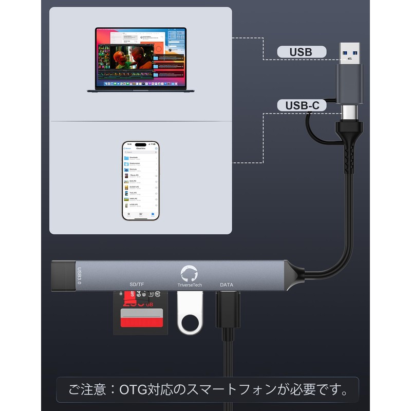 USB 3.0 HUB MicroSD/SD Card Reader Type-C & Type-A Compatible,