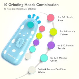 Megainvo Baby Nail File Electric,Safe Baby Nail Trimmer with 10 Grinding Heads,Whisper Quiet,LED Light Baby Nails Clippers Electric for Baby Newborn Toddler Fingers&Toenails Kits,Blue