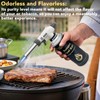 Sondiko Dual Flame Mode Butane Torch Lighter Head 2 Pack,