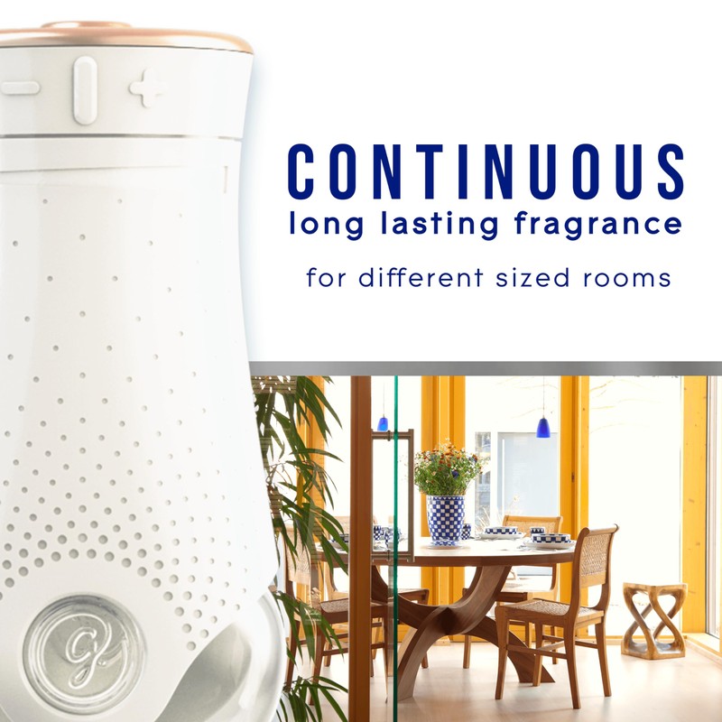 Glade PlugIns Refills Air Freshener, Scented and Essential Oils for