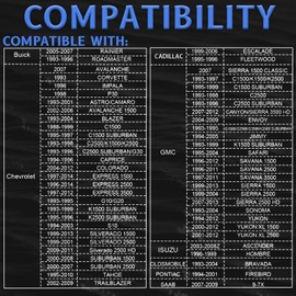 24274402 8L45 8L90 Automatic Transmission Filter and Gasket Kit Fits for Chevy Silverado Camaro Colorado Corvette Express GMC Canyon Savana Sierra Yukon, Replaces# TF922, 2427-4402