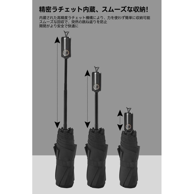 Frizkyn Folding Umbrella, 3 Seconds Automatic Storage, Windproof and Waterproof,