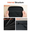 WOLFBOX Hard Carrying Case for MF60/MF70 Electric Air Duster [CASE