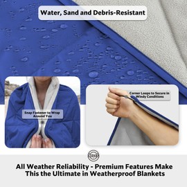 STOVER Multipurpose Outdoor Fleece Blanket, Lightweight, Compact, and Warm for Stadium, Camping, Picnics, Beaches - Wearable, Windproof and Water Resistant (Deep Blue)