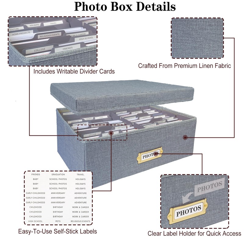 Sprsthai Linen Photo Storage Box – Holds 1700 Photos, 24