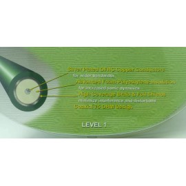 Straightwire I-Link 1 meter Digital Coaxial Cable