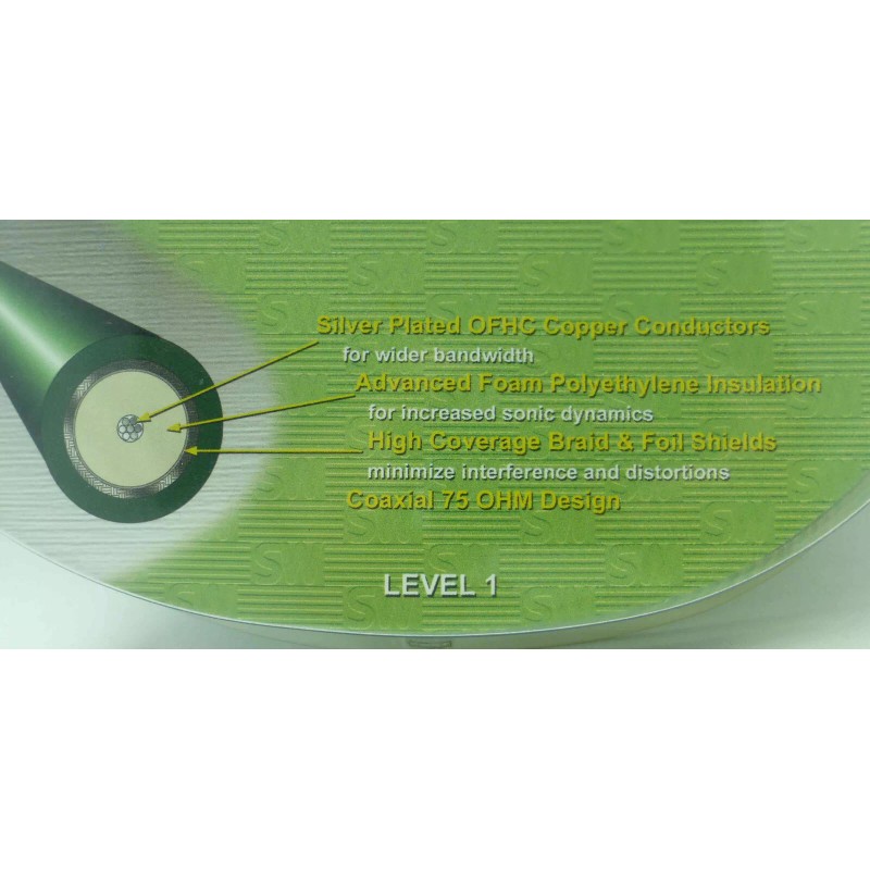 Straightwire I-Link 1 meter Digital Coaxial Cable