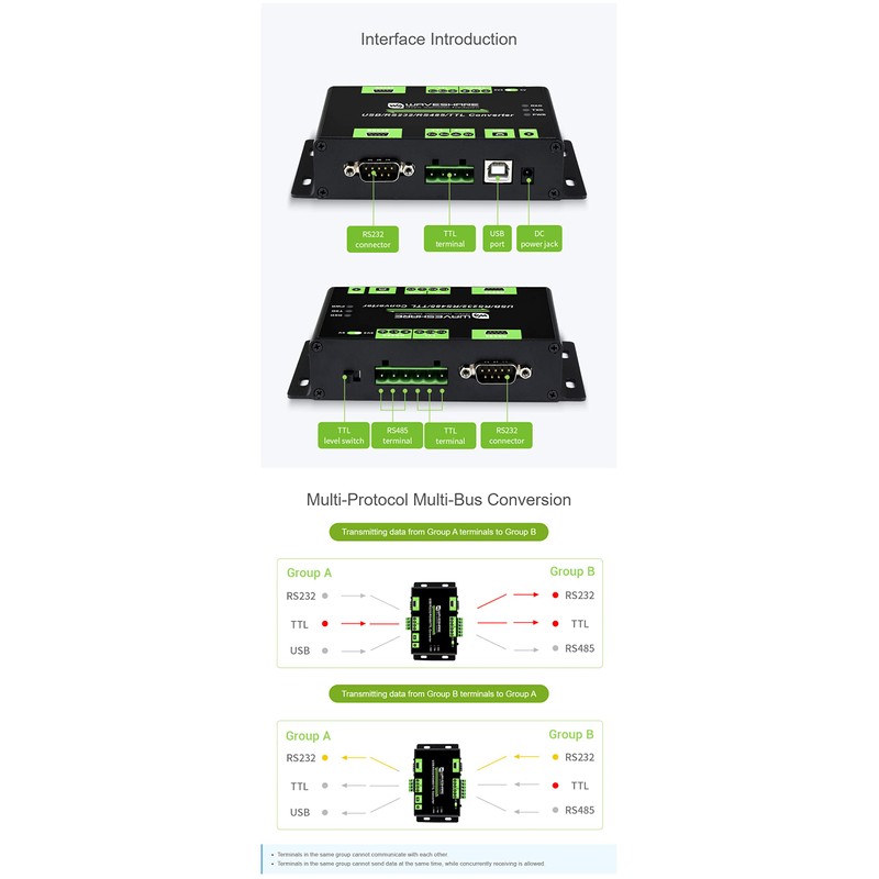 Industrial Isolated USB / RS232 / RS485 / TTL to