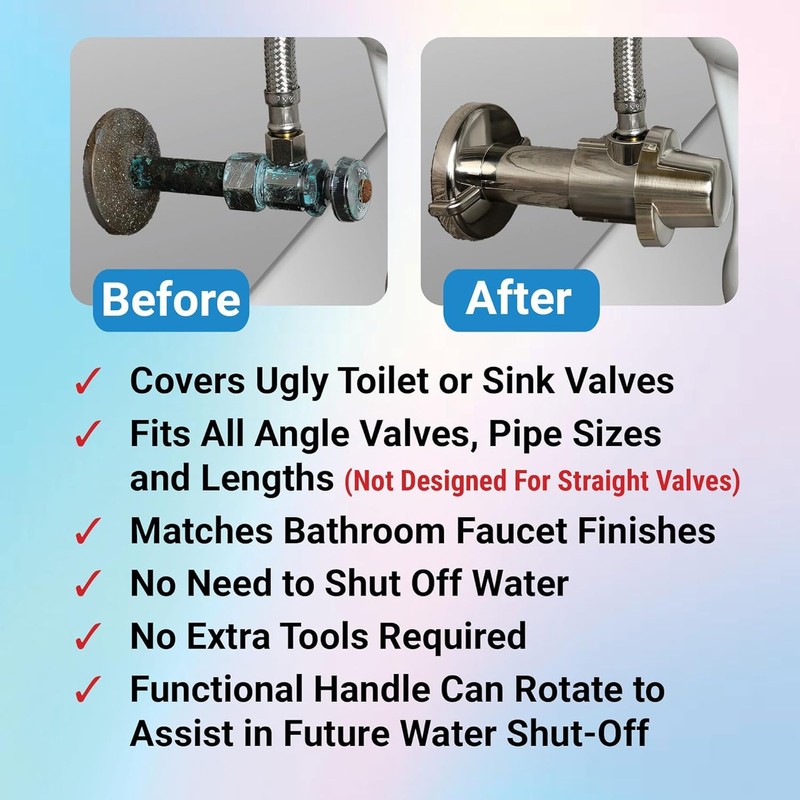 Tap Cap Valve Cover -Upgrade Bathroom Decor with Leak-Resistant TapCap
