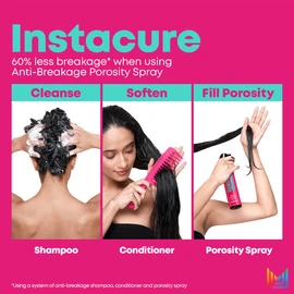 Matrix Instacure Anti-Breakage Shampoo and Conditioner Duo Bundle