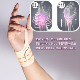 Wrist Support, Fixed Protection, Ultra-thin, Wrist Support, Lightweight, Sweat Absorbent, Quick Drying, Sports, General Sports, Housework, Computer/Smartphone Operation, Unisex, Left and Right Use