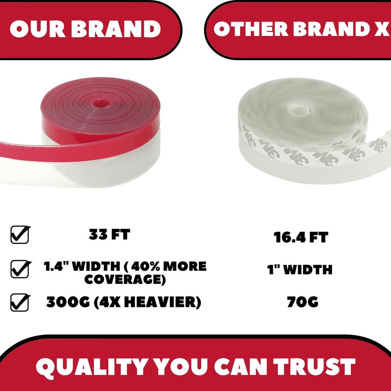 Brandzini Clear Weather Stripping Tape, Door Draft Seal Silicone Strip.
