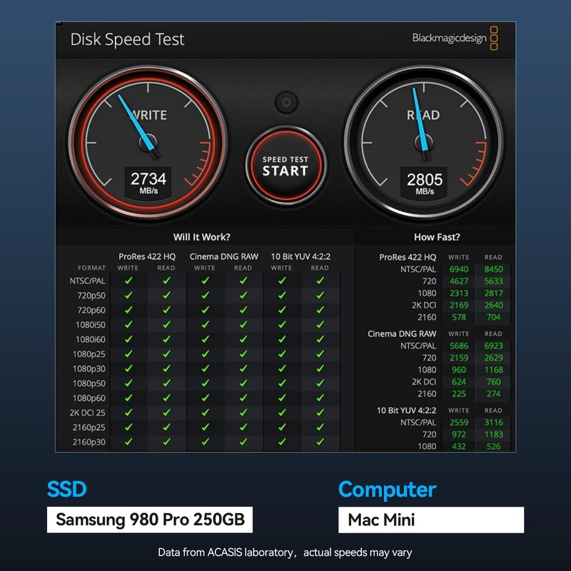 ACASIS,40Gbps Ultra Fast,M.2SSD External Case,USB4.0 NVMe M.2 SSD Case,Thunderbolt 4/3