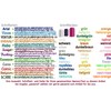 Classic Face Cloth Embroidered with Name (16 Colours to Choose