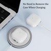 Meliya Clear Cover for AirPods 4 Case, Soft TPU Shock