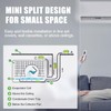 FUJIWARA Condensate Pump, Mini Split Automatic Condensation Drain Removal Quiet
