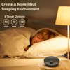 Someyou White Noise Sound Machine with 18 Sleep Sounds, Battery