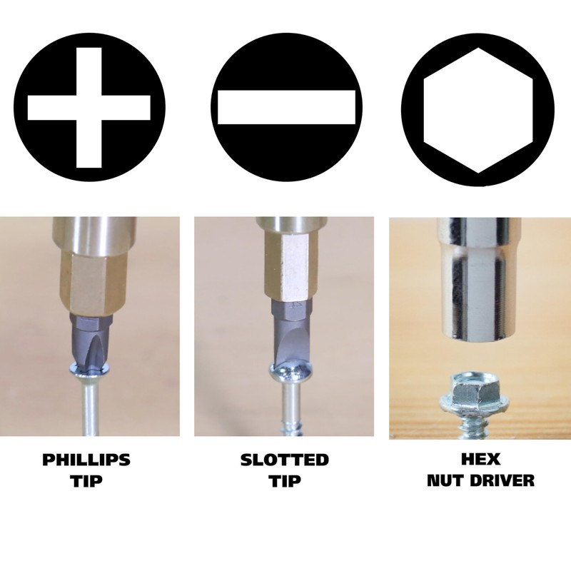 GreatNeck 11-in-1 Multi-Bit Screwdriver and Nut Driver (6-in1 Round Handle)
