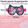 ICEHOF Eye Mask Cooling Pads Eyes – Comfortable Surface, with