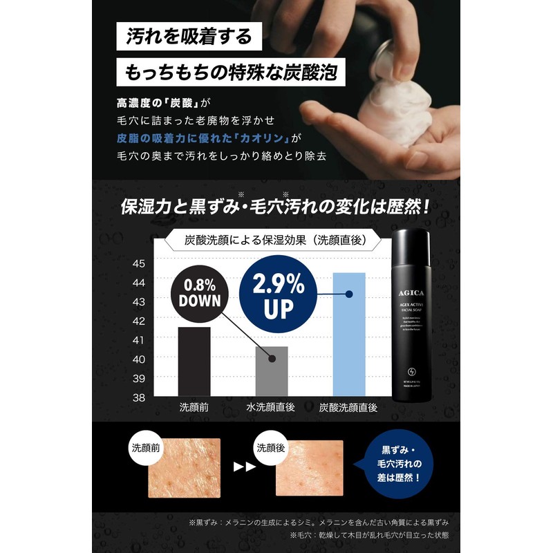 AGICA Men's Carbonated Foam Face Wash & All-in-One Serum [Men's