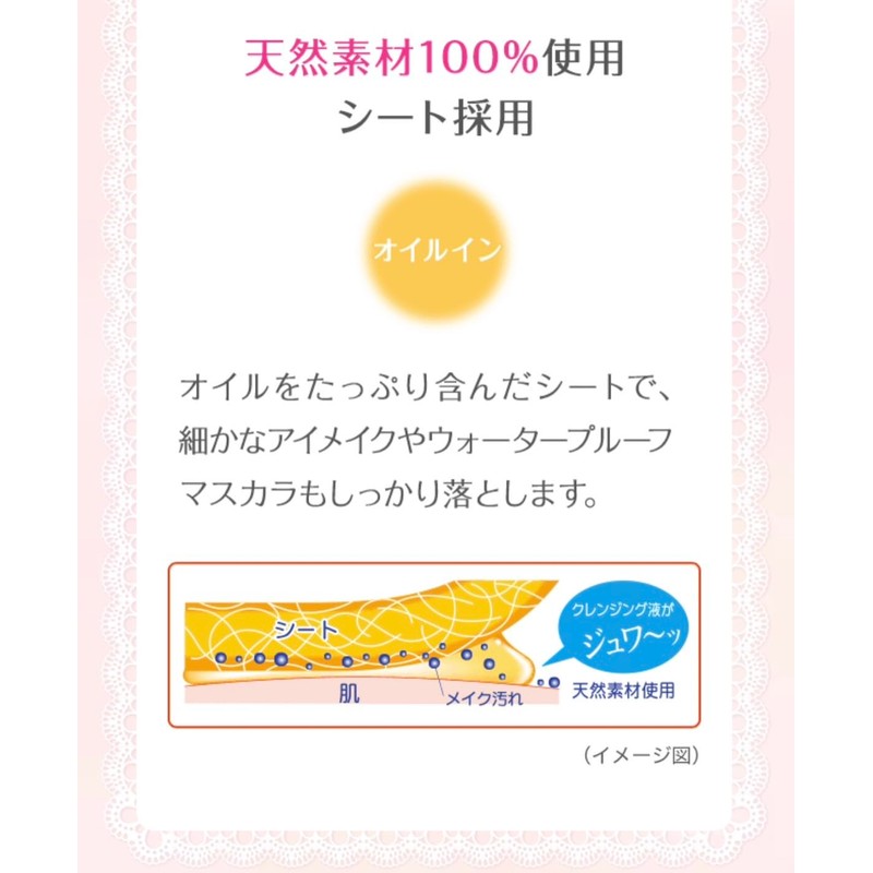 Kose Cosmetyport Softymo Super Makeup Remover Sheet b Hyaluronic Acid,