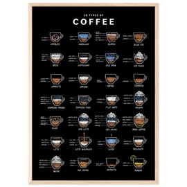 JUNOMI® Coffee Poster A2 with Frame Wood Colour Natural, 28 Types of Coffee, Perfect Coffee Kitchen Decoration with Instructions and Name of 28 Coffee Types, Coffee Gift for Coffee Lover, Coffee