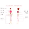 Lunlu Portable Hanyu Acupressure Device