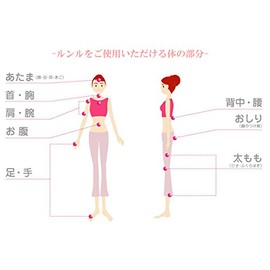 Lunlu Portable Hanyu Acupressure Device
