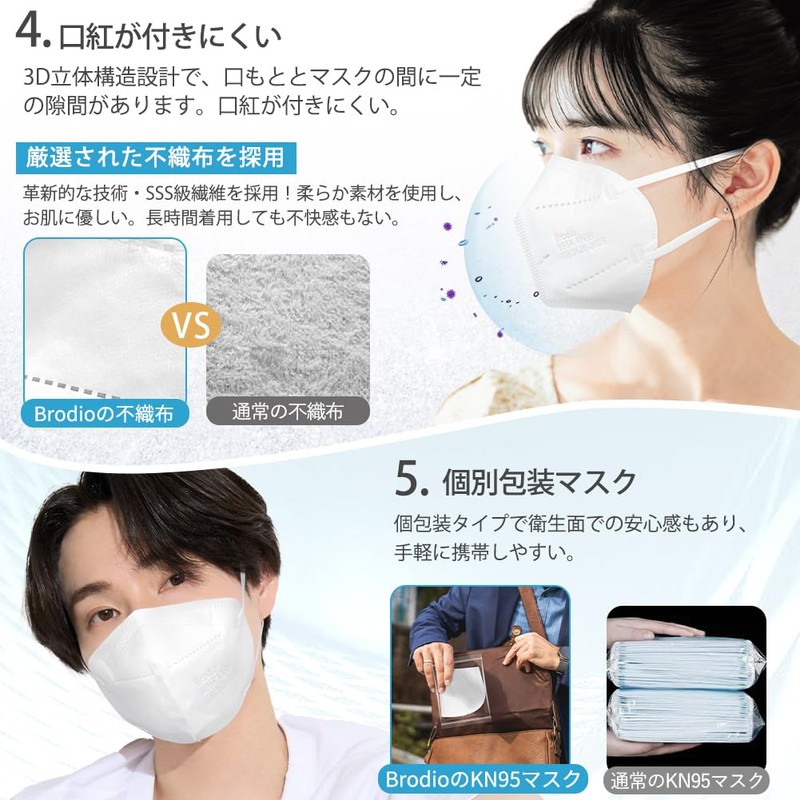 Brodio kn95 KN95 Mask, Individually Wrapped, 5-Layer Construction, Highly Functional,