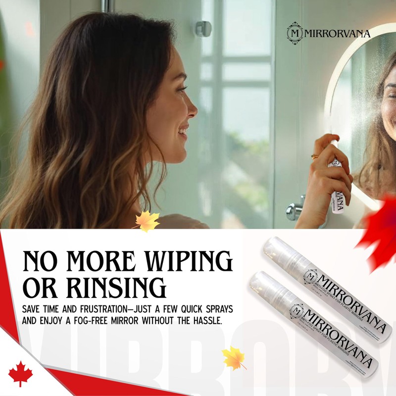 MIRRORVANA Anti Fog Spray for Shower Mirror (2 Bottles) -