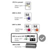 Need-A-Remote Replacement For LiftMaster 66LM Wireless Keypad 390MHz Garage Door